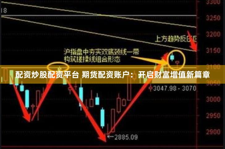 配资炒股配资平台 期货配资账户：开启财富增值新篇章